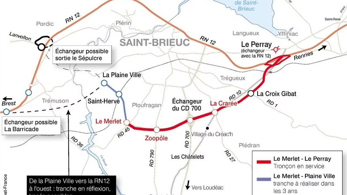 La population excédée